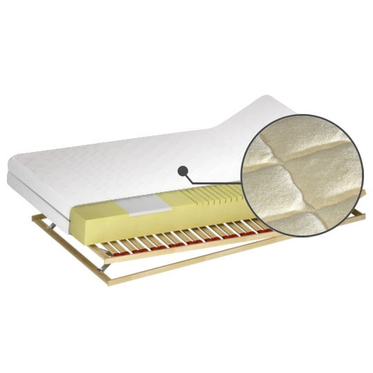

Matrace Tytan H2 140 - M&K Foam
