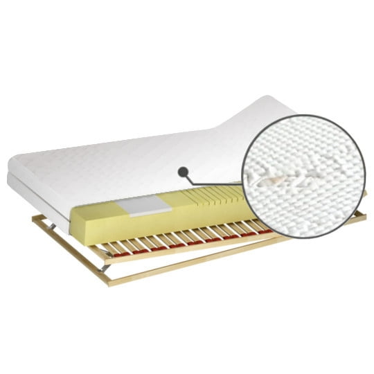 

Matrace Tytan H2 200 - M&K Foam