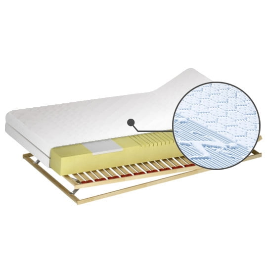 

Matrace Tytan H3 160 - M&K Foam