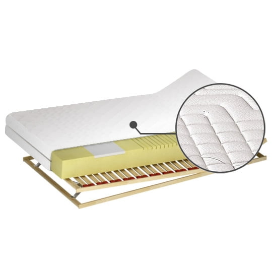 

Matrace Tytan H3 200 - M&K Foam