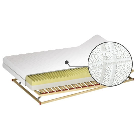 

Matrace Duet H2 90 - M&K Foam