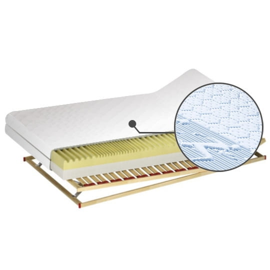 

Matrace Duet H2 90 - M&K Foam