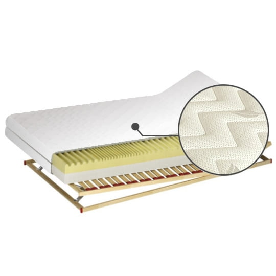 

Matrace Duet H3 80 - M&K Foam