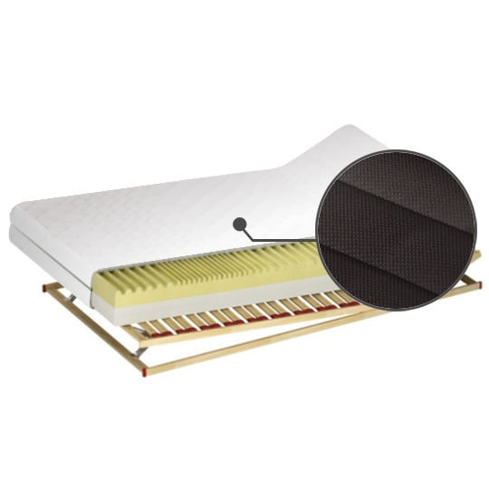 

Matrace Duet H3 80 - M&K Foam