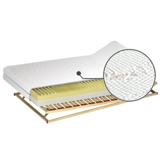 

Matrace Duet H3 90 - M&K Foam