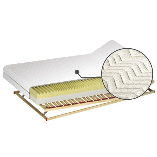 Matrace Duet H3 100 - M&K Foam