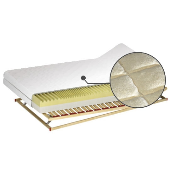 

Matrace Duet H3 120 - M&K Foam