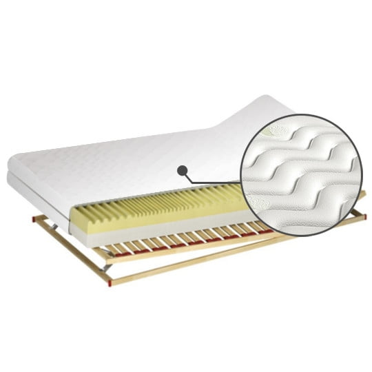 Matrace Duet H3 160 - M&K Foam