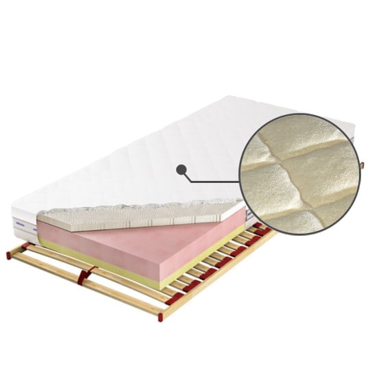 

Matrace Czwarty Etap H1 100 - M&K Foam