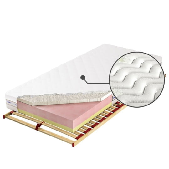 

Matrace Czwarty Etap H1 120 - M&K Foam