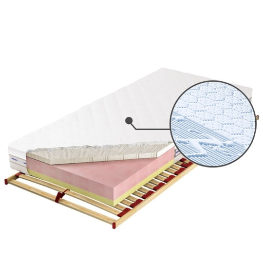 

Matrace Czwarty Etap H1 120 - M&K Foam