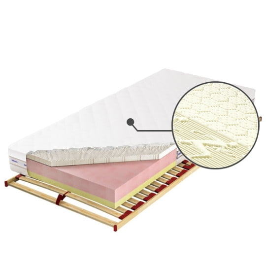 

Matrace Czwarty Etap H3 160 - M&K Foam