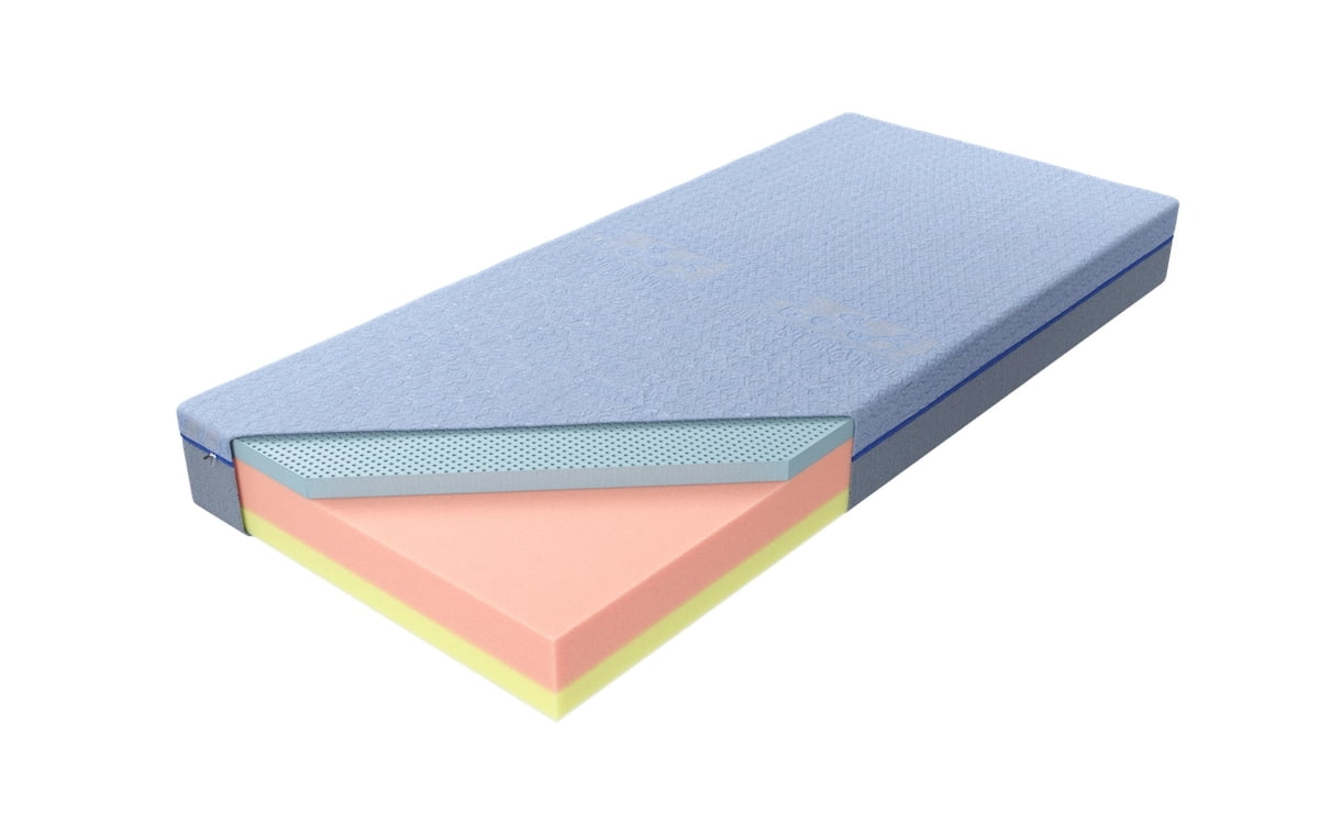 

Matrace Czwarty Etap Blue 140 - M&K Foam