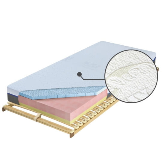 

Matrace Czwarty Etap Blue 140 - M&K Foam
