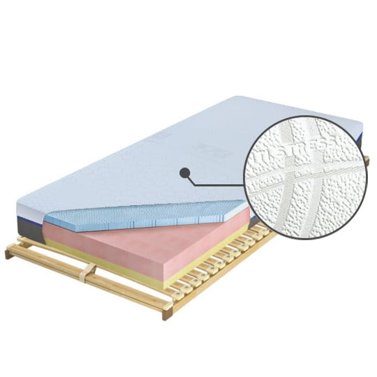 

Matrace Czwarty Etap Blue 140 - M&K Foam