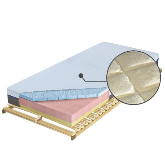 Matrace Czwarty Etap Blue 140 - M&K Foam