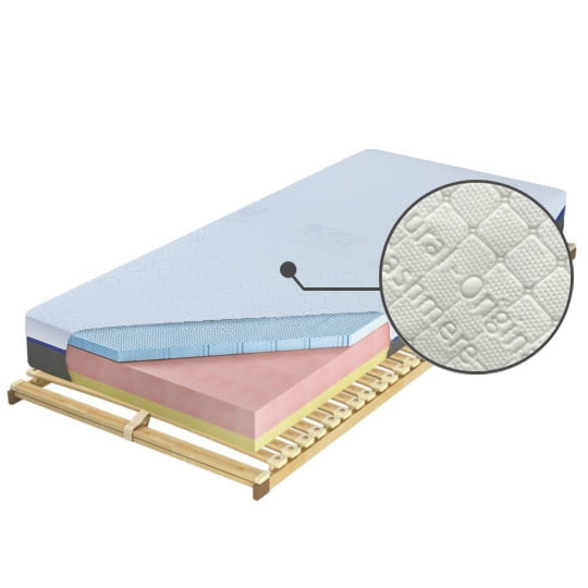 

Matrace Czwarty Etap Blue 140 - M&K Foam