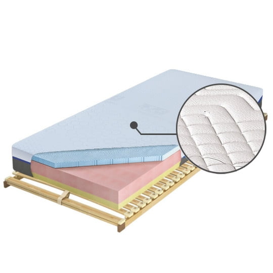 

Matrace Czwarty Etap Blue 140 - M&K Foam