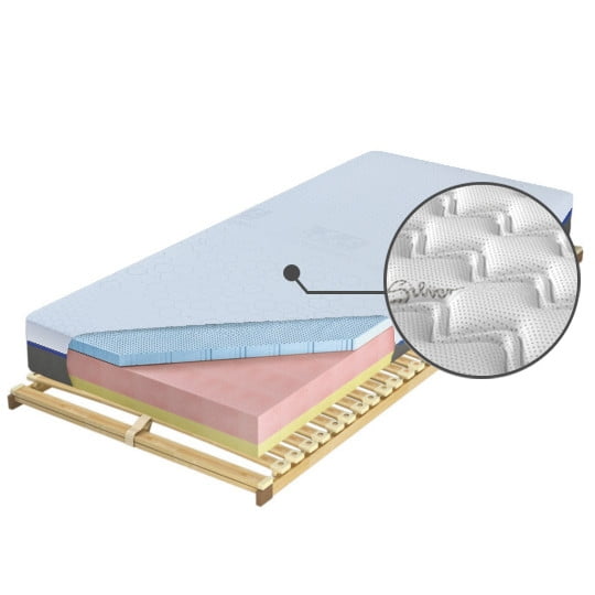 

Matrace Czwarty Etap Blue 140 - M&K Foam