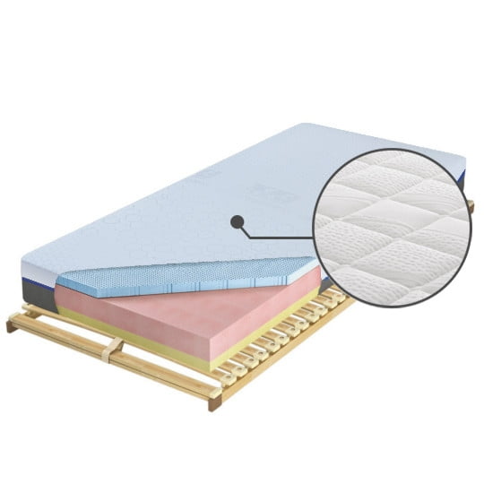 

Matrace Czwarty Etap Blue 140 - M&K Foam