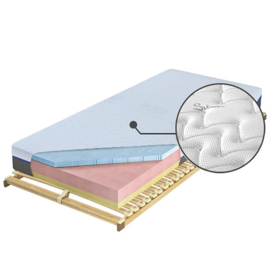 

Matrace Czwarty Etap Blue 180 - M&K Foam