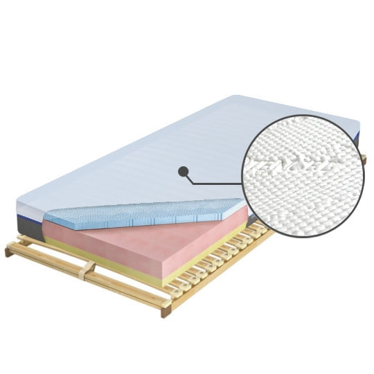 

Matrace Czwarty Etap Blue 200 - M&K Foam