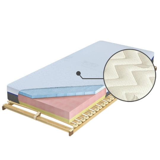 

Matrace Czwarty Etap Blue 200 - M&K Foam