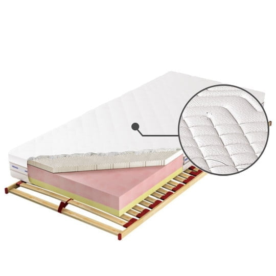 

Matrace Czwarty Etap Embrace 90 - M&K Foam