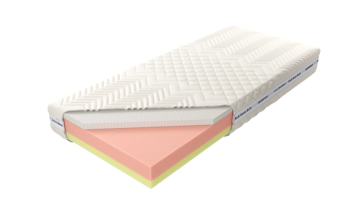 

Matrace Czwarty Etap Embrace 140 - M&K Foam