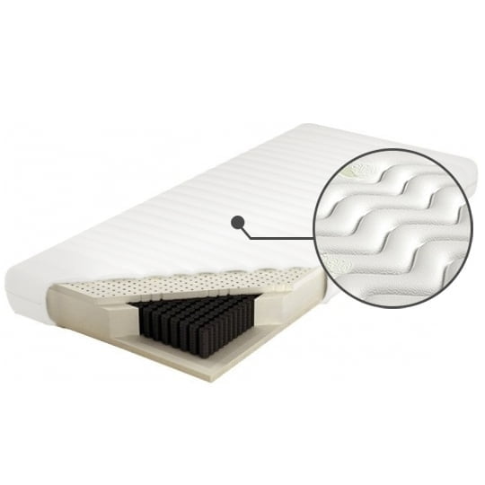 Matrace do ložnice Czar Nocy Talalay Blue 90 - M&K Foam