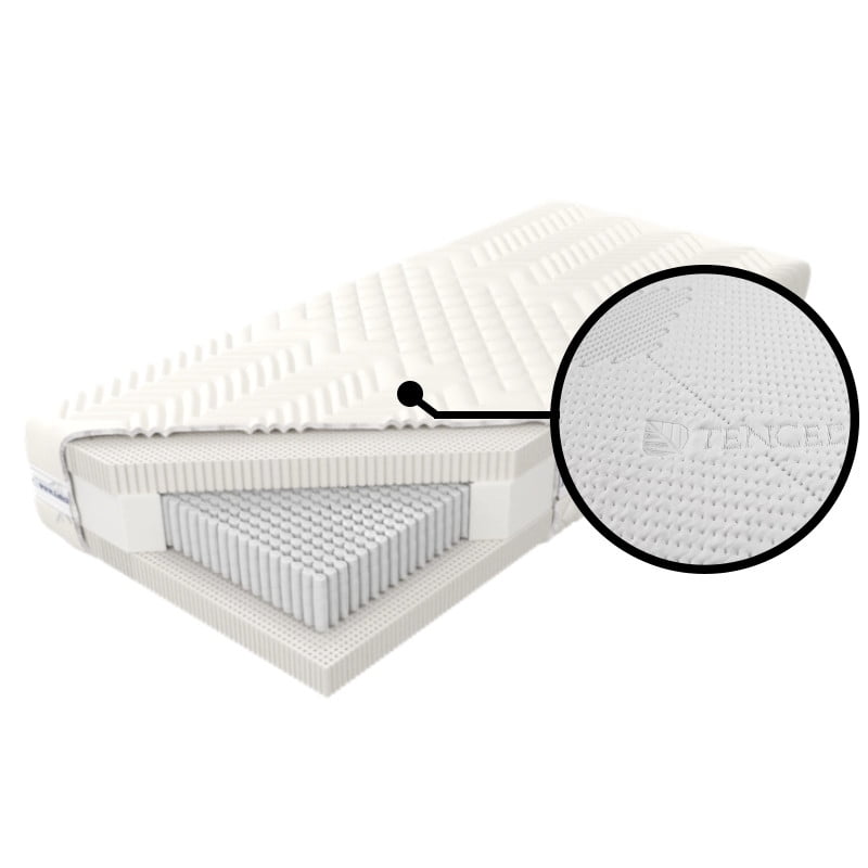 Matrace do ložnice Czar Nocy Talalay Embrace X7 140 - M&K Foam
