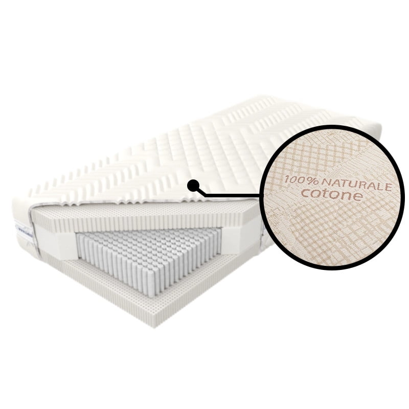 Matrace do ložnice Czar Nocy Talalay Embrace X7 160 - M&K Foam