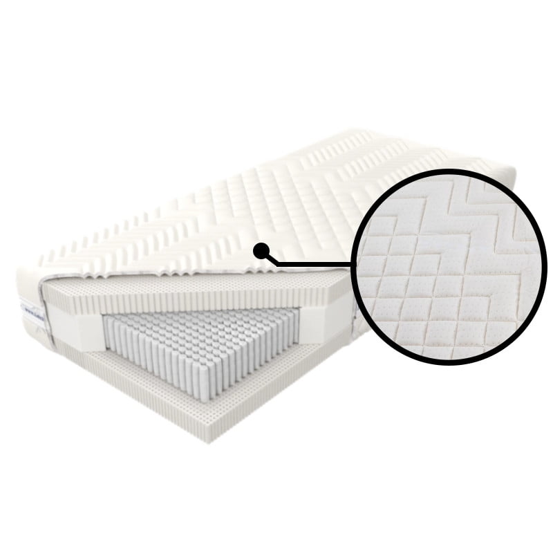 Matrace do ložnice Czar Nocy Talalay Embrace X7 160 - M&K Foam