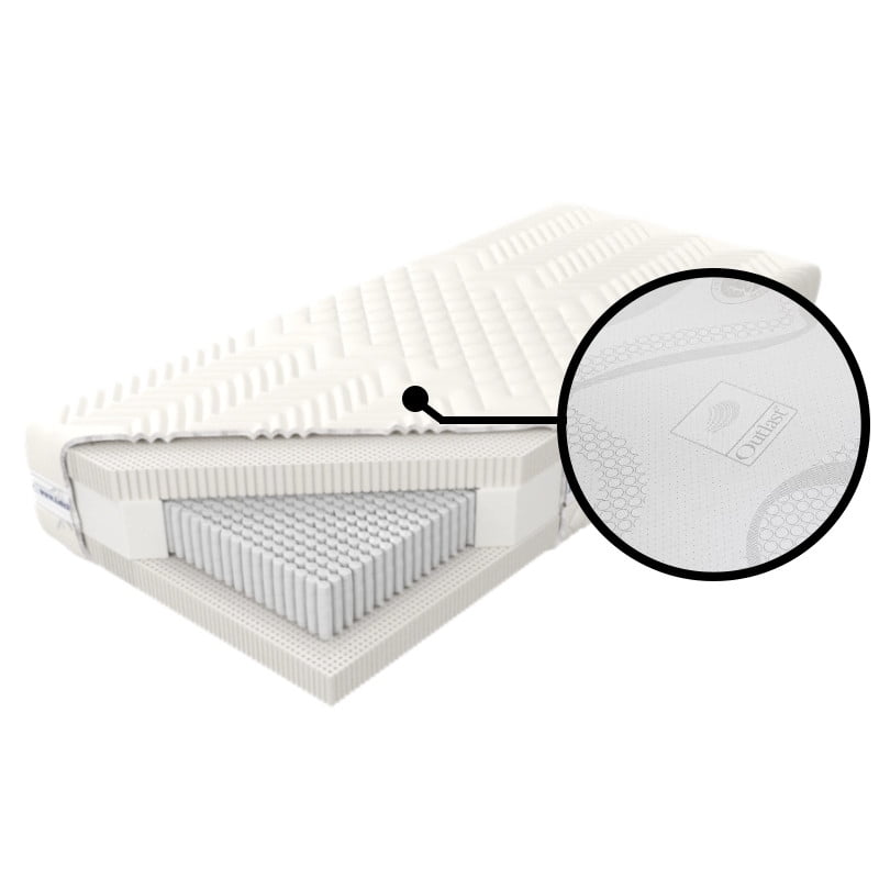 Matrace do ložnice Czar Nocy Talalay Embrace X7 160 - M&K Foam