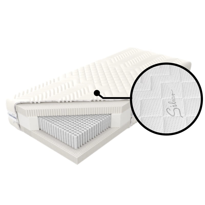 Matrace do ložnice Czar Nocy Talalay Embrace X7 160 - M&K Foam