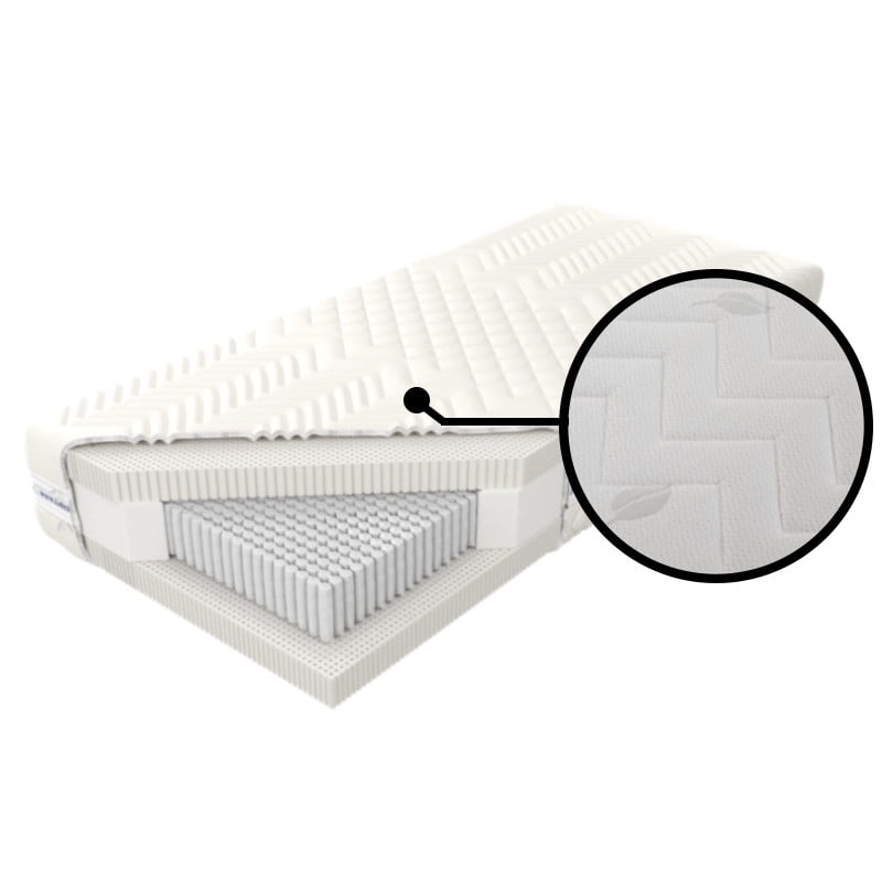 Matrace do ložnice Czar Nocy Talalay Embrace X7 160 - M&K Foam
