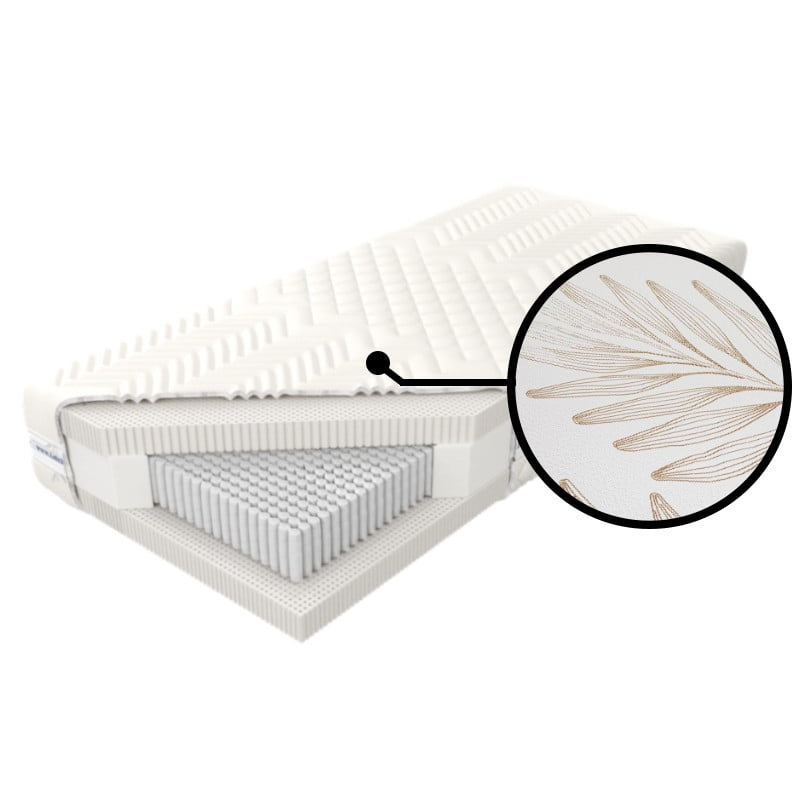 Matrace do ložnice Czar Nocy Talalay Embrace X7 180 - M&K Foam