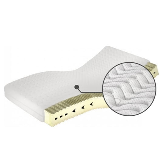 

Matrace do ložnice Sueno Vital H1 90 - M&K Foam