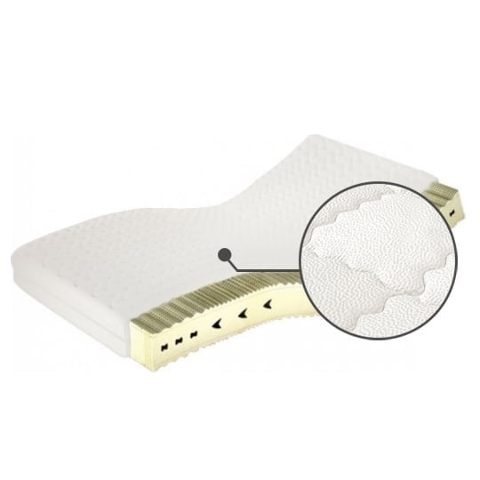 

Matrace do ložnice Sueno Talalay Natural H2 100 - M&K Foam