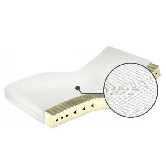 Matrace do ložnice Sueno Talalay Natural H2 180 - M&K Foam