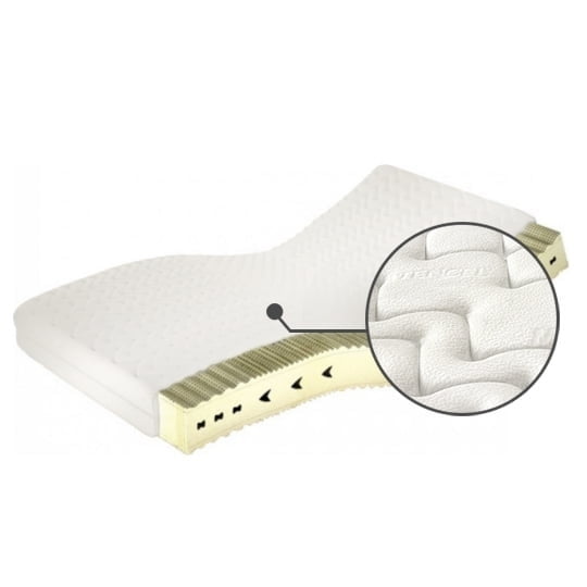 

Matrace do ložnice Sueno Talalay Natural H2 180 - M&K Foam