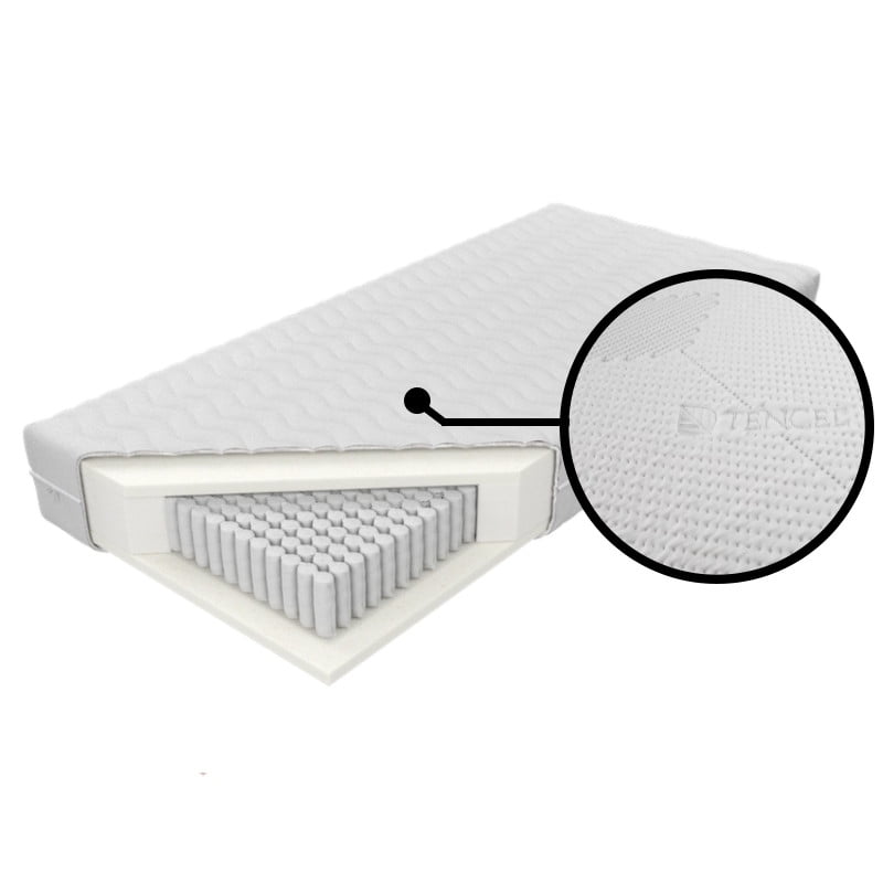 

Matrace do ložnice Venus Multi Pocket LXI 120 - M&K Foam