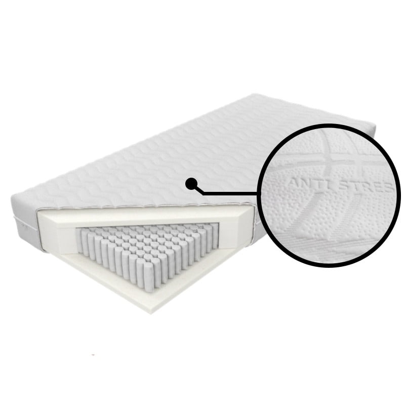 

Matrace do ložnice Venus Multi Pocket LXI 180 - M&K Foam