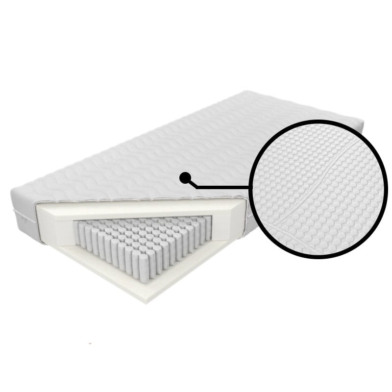 

Matrace do ložnice Venus Multi Pocket LXI 180 - M&K Foam