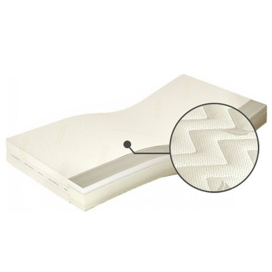 

Matrace do ložnice Venus Naturalis 90 - M&K Foam