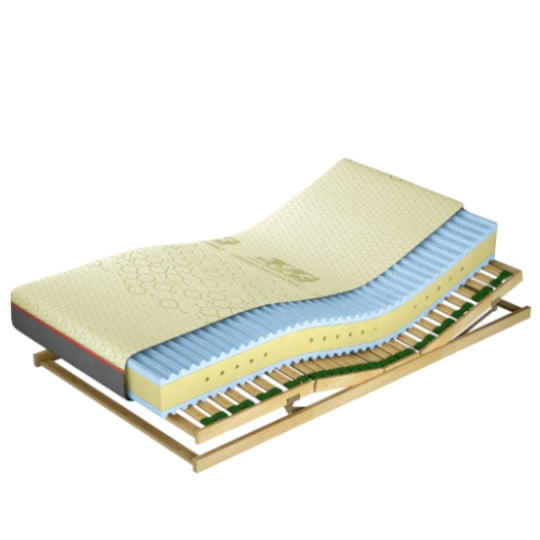 Matrace do ložnice Ewelina Talalay Blue H2 80 - M&K Foam