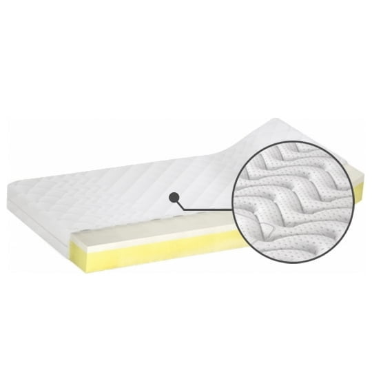 Matrace do ložnice Bahrain Talalay Natural H2 160 - M&K Foam