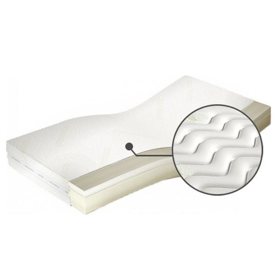 

Matrace do ložnice Venus Talalay Natural X7 H2 120 - M&K Foam