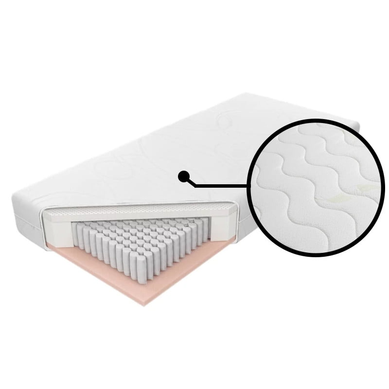 

Matrace do ložnice Venus Talalay Limited H2 120 - M&K Foam