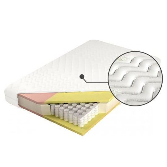 

Matrace do ložnice Adam Elastik 90 - M&K Foam